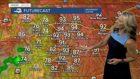 Hot and dry weather across most of Colorado today