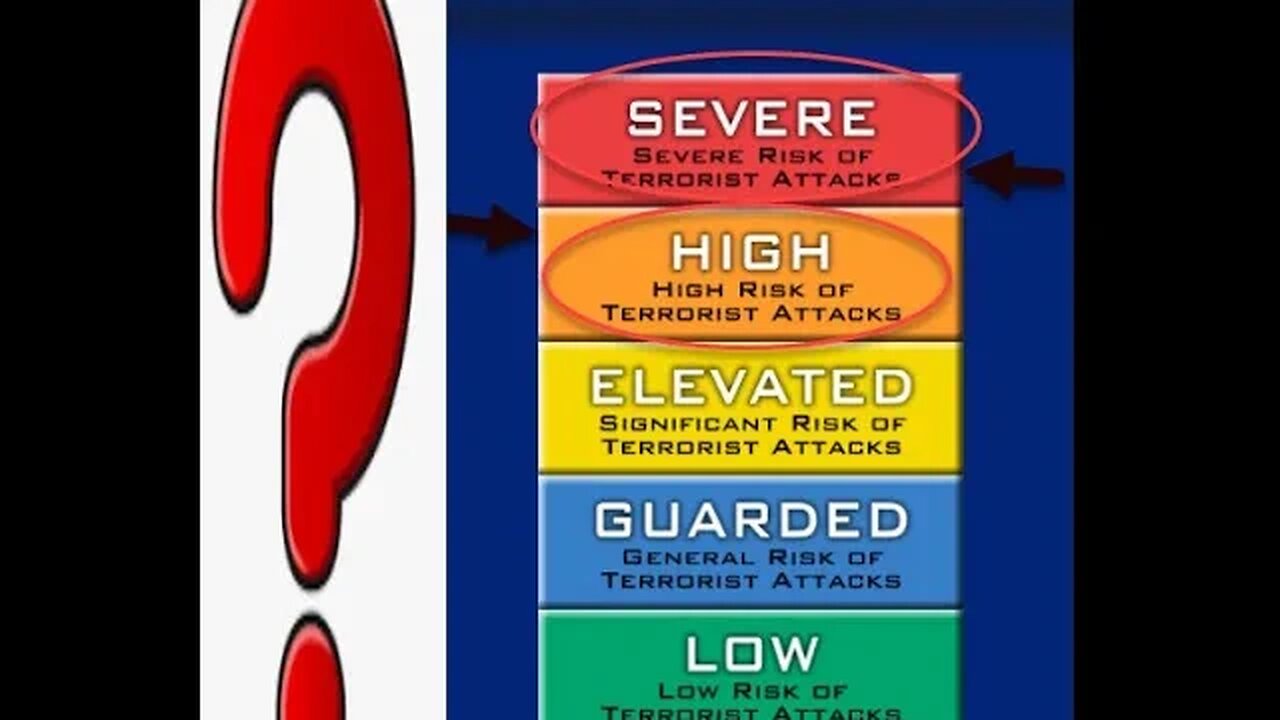 FBI Warning ! What level are we in ? (Red, Orange, or Yellow )