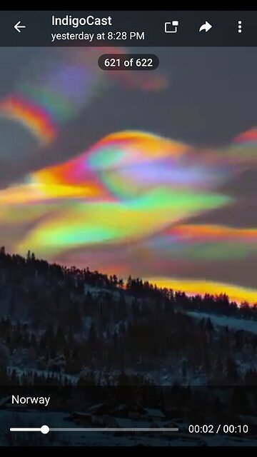 Norway Aurora Lights