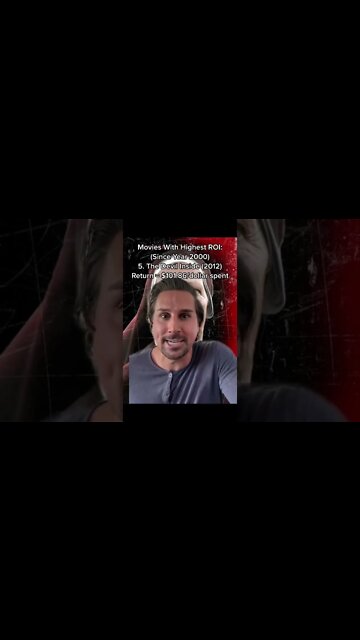 Movies With Highest ROI #shorts