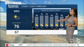 ABC 10News Pinpoint Weather with Weather Anchor Vanessa Paz