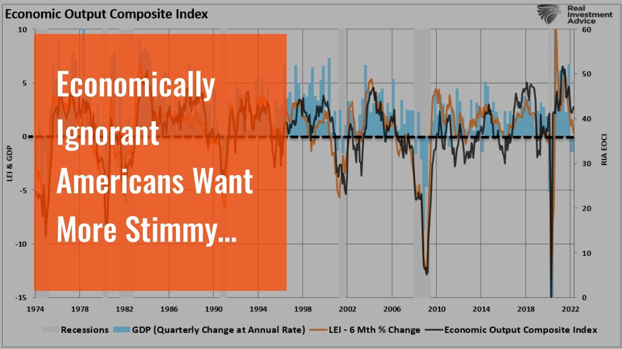 Economically Ignorant Americans Want More Stimmy Checks to Fight Inflation