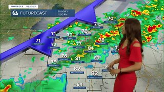 Cleveland weather update for Sunday, July 24, by News 5 meteorologist Remeisha Shade