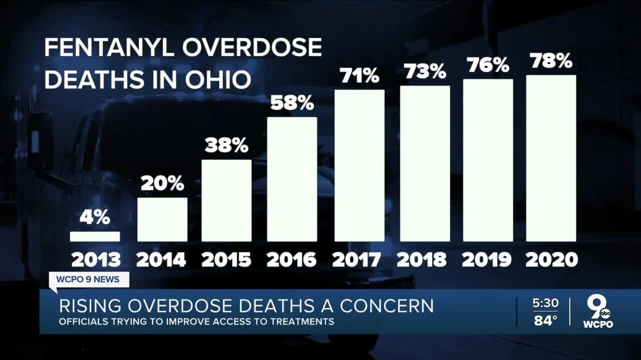 Officials: August was deadliest month so far for overdoses in Butler County