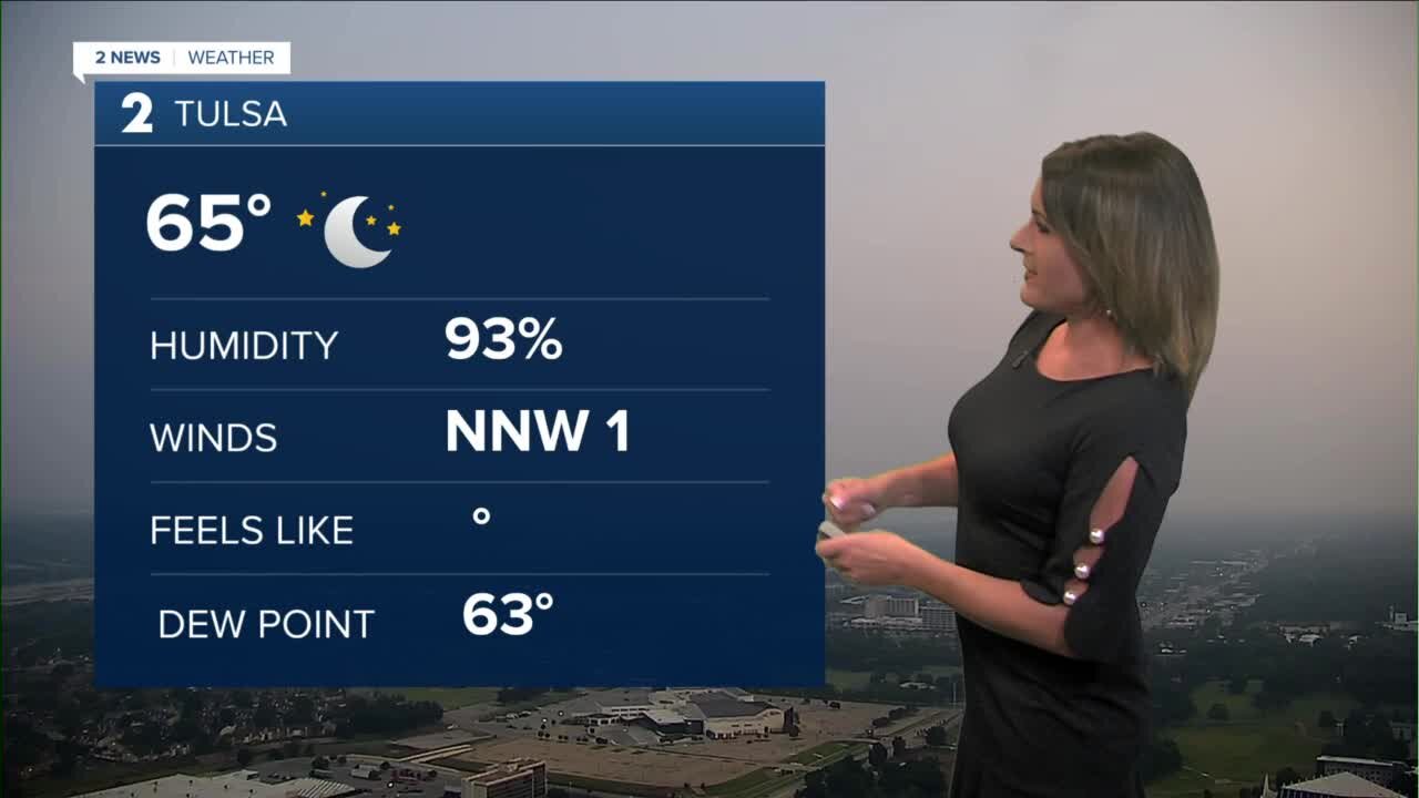 Comfortable Temps Continue