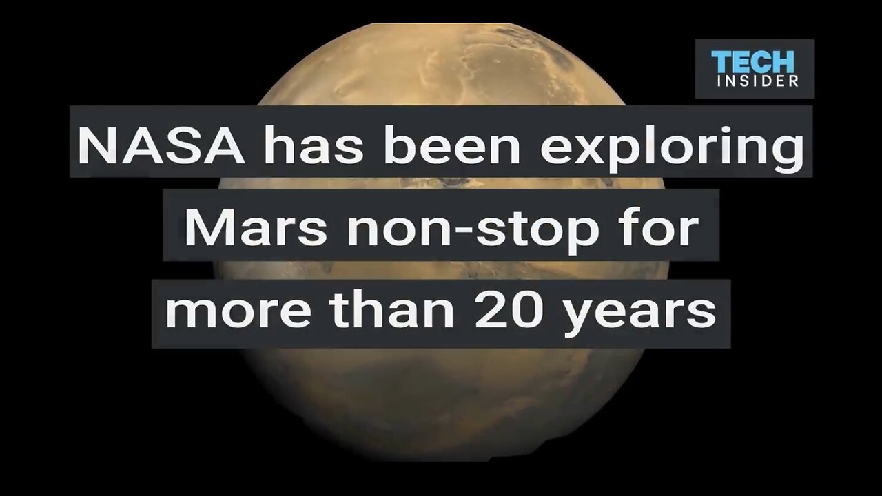 NASA Has Been Exploring Mars Everyday For The Last 20 Years