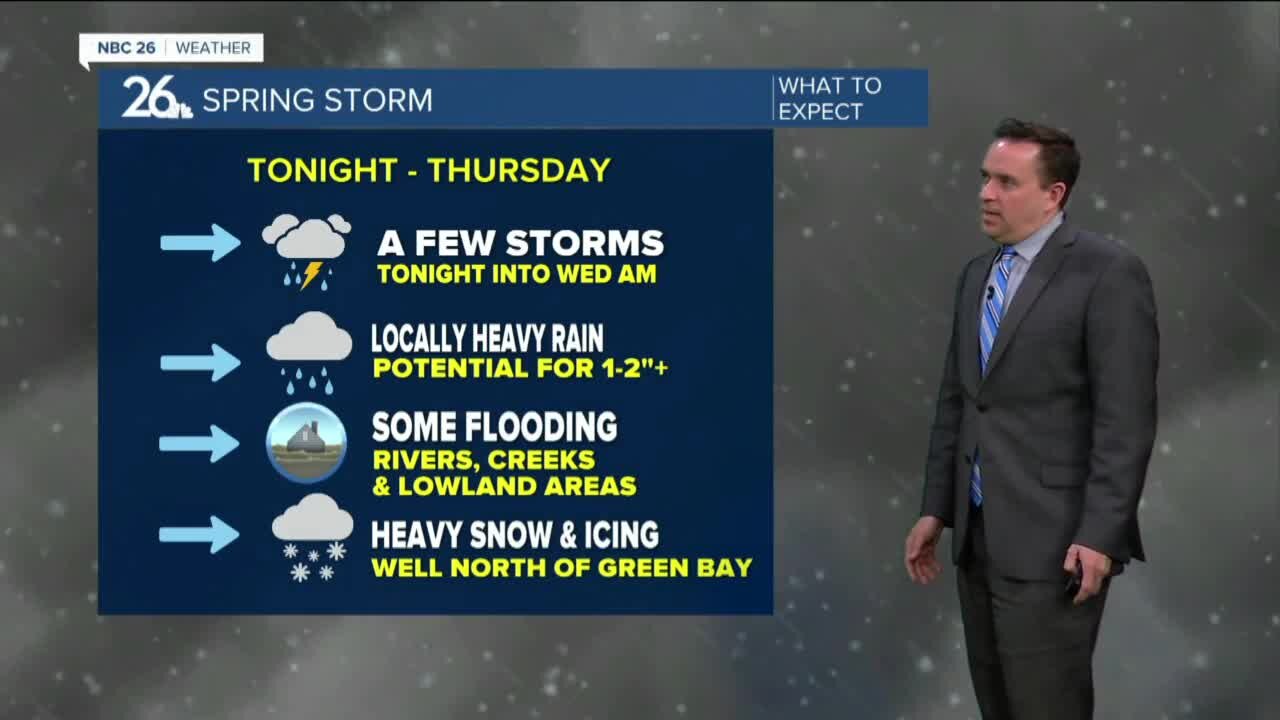 NBC 26 Weather Forecast