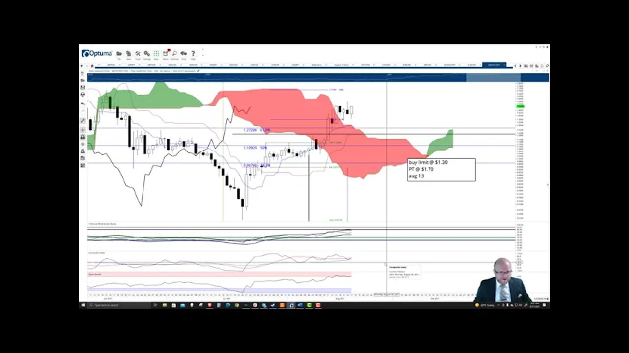 Polygon (MATIC) Cryptocurrency Price Prediction, Forecast, and Technical Analysis - August 17th 2021