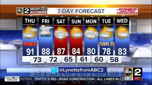 Code Orange in effect Thursday, Tropical Storm Cindy makes landfall