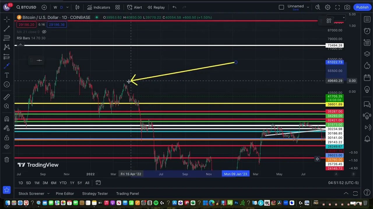 XRP Market Volatility!