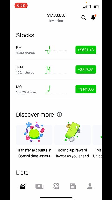 Buying $200 of Altria(MO) stock