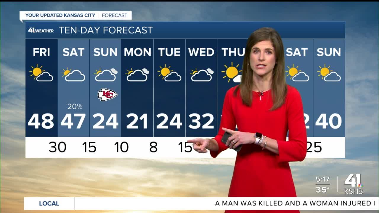 Warming up today & tomorrow ahead of an arctic blast Saturday night