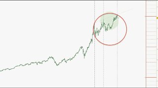 September 11, 2021 - Plus3 Futures & Commodities Show