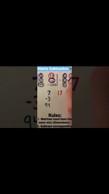 matrix rules from algebra