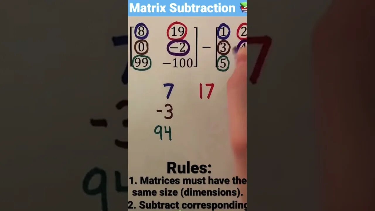 matrix rules from algebra