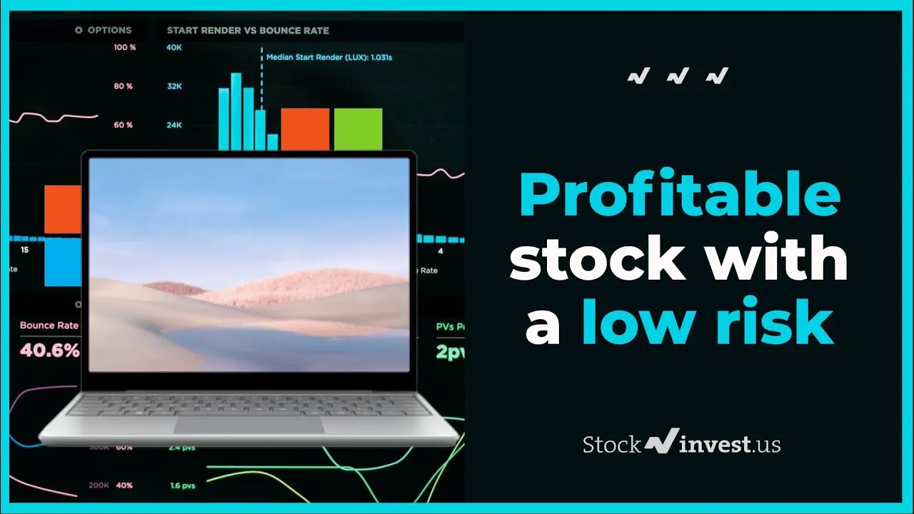 MSFT - Low Risk and Profit. Should You Buy It at $297? (August 20th, 2021)