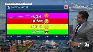 Cesar Cornejo's WMAR-2 News Forecast for Sunday Evening