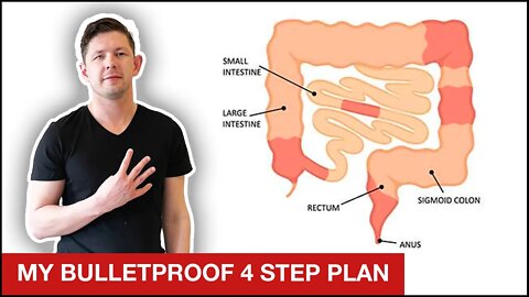 The ONLY Crohn's Treatment Plan That Fixes The ROOT CAUSE!