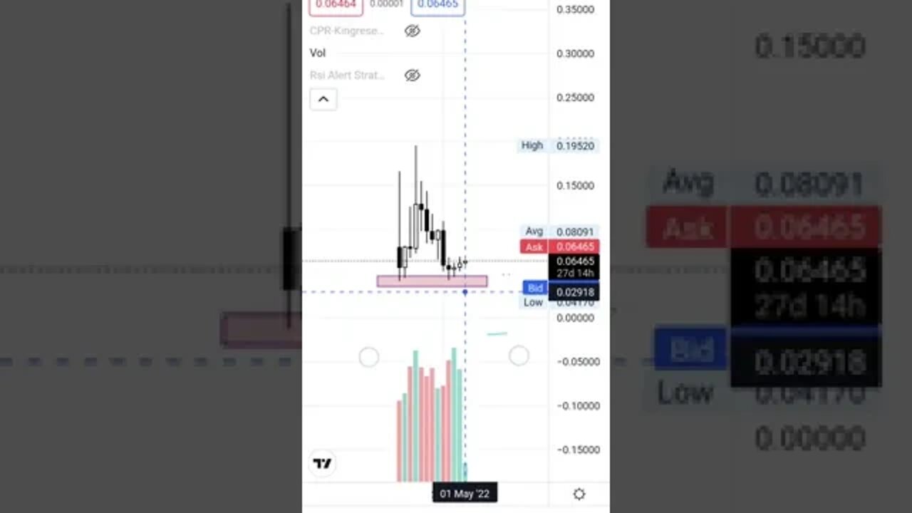 #xdc coin