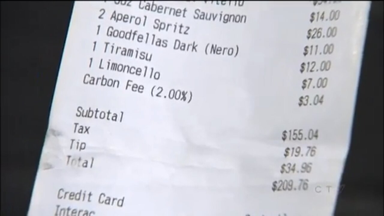 Tax on carbon « used ». The gas essential to life. This is nuts!