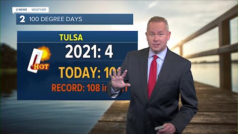 Tue am weather