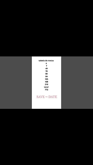tabela de metas #shorts
