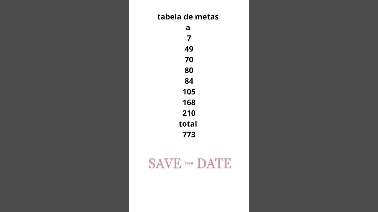 tabela de metas #shorts