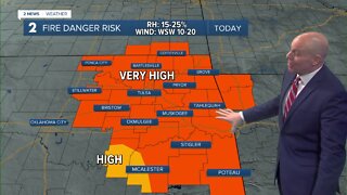 High Fire Danger Friday