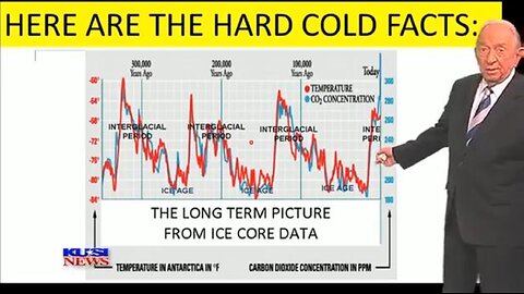 HOW THE GLOBAL WARMING SCAM BEGAN, EXPLAINED BY WEATHER CHANNEL FOUNDER JOHN COLEMAN (2014)