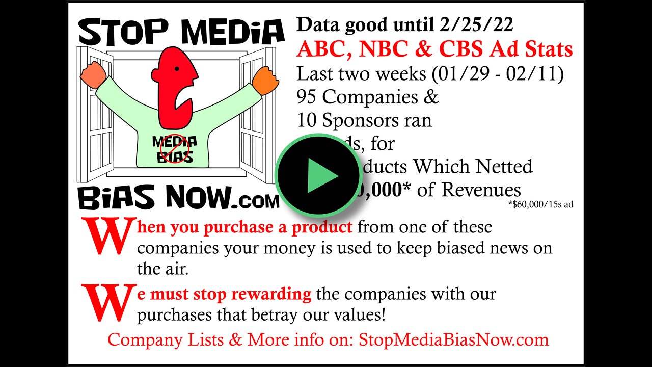 Bi Weekly Update for 02/12 and 02/25/22 - StopMediaBiasNow.com