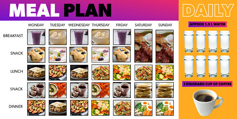Meal plan to weight lose