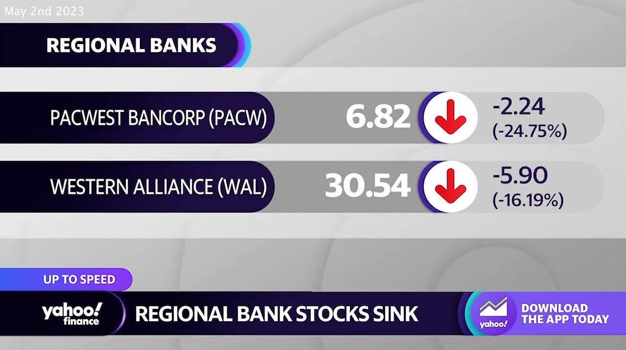 CBDC | PacWest, Western Alliance Stocks Sink On Regional Bank Shakeups Ahead of a Fed Decision - May 2nd 2023