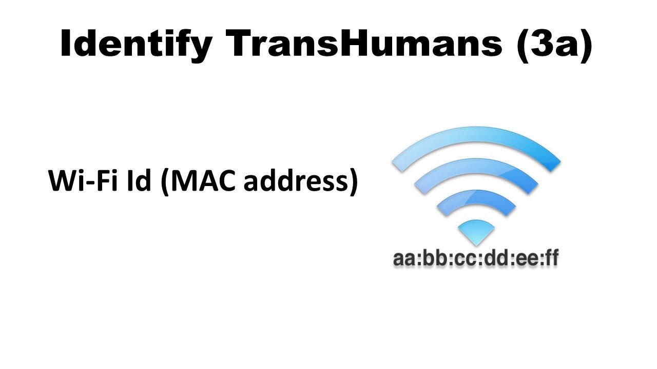 Identify TransHumans 3a