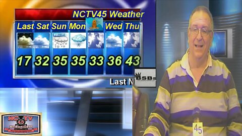 NCTV45’S LAWRENCE COUNTY 45 WEATHER SATURDAY JANUARY 30 2021