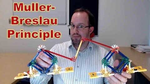 Muller-Breslau Principle for Influence Lines - Intro to Structural Analysis