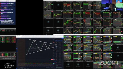 LIVE: Trading & Market Analysis | $PEGY $KZIA $SQQQ