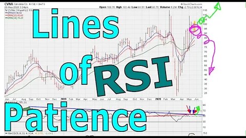 Lines of Patience - #1195
