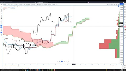 Stellar (XLM) Cryptocurrency Price Prediction, Forecast, and Technical Analysis for June 14, 2021