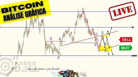 BITCOIN - ETF | ANÁLISE GRÁFICA / QUAL MELHOR HORARIO E TEMPO GRAFICOS DAY TRADE BATE AO VIVO