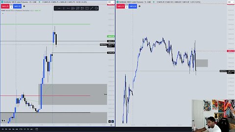 $1600 Scalping (NQ) Top Range Imbalance Short