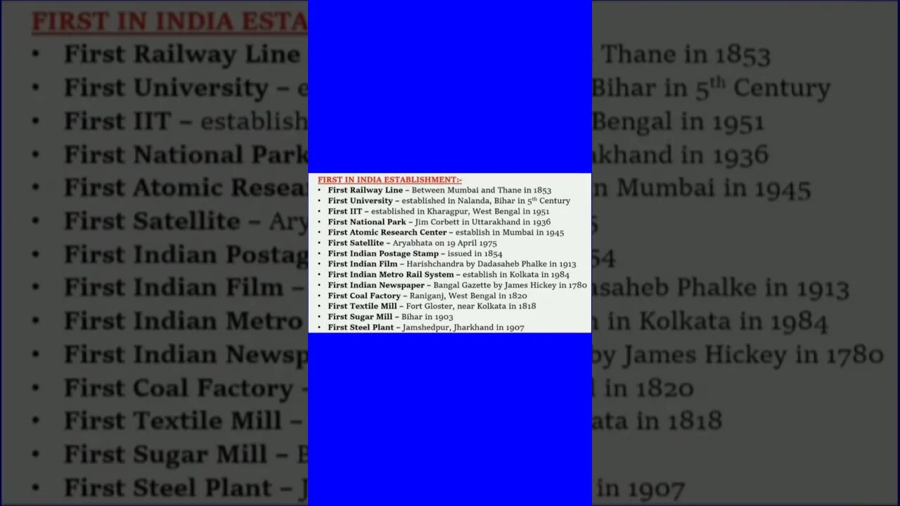 First in India Establishment #shorts