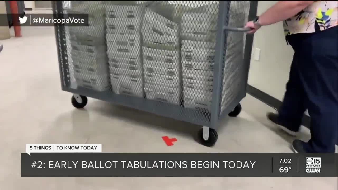 Early ballot tabulation begins Tuesday in Maricopa County