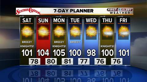 13 First Alert Weather for June 2