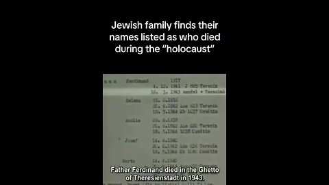 Jews find out they died in the holocaust😂