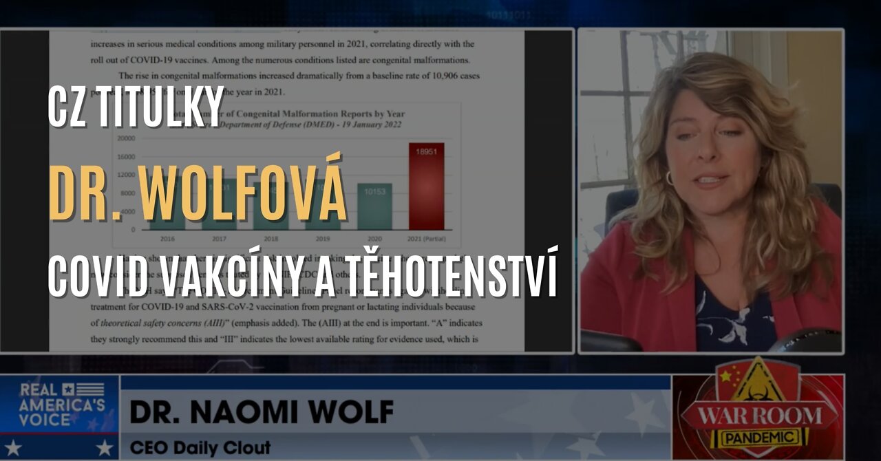 Dr. Wolfová: Covid vakcíny a těhotenství & Šokující zjištění o nežádoucích účincích (CZ TITULKY)