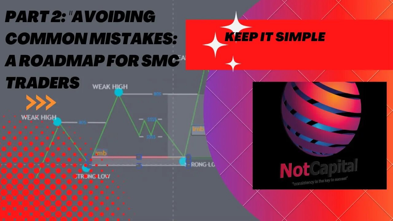 Part 2: "Avoiding Common Mistakes: A Roadmap for SMC Traders