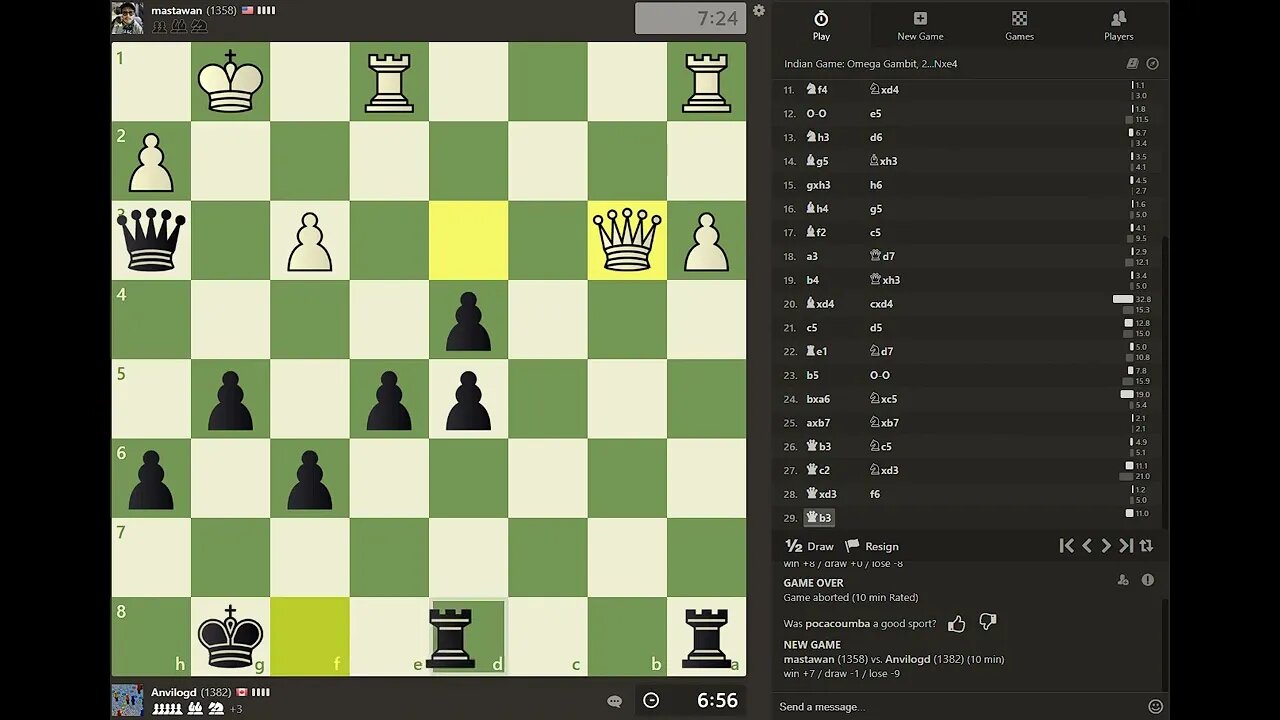 Daily Chess play - 1389