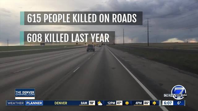 More people have died on Colorado roads this year than in 2016