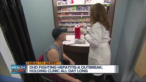 Detroit Health Department Hepatitis A outbreak