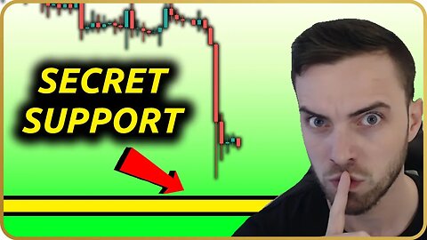BITCOIN BOTTOM REVEALED